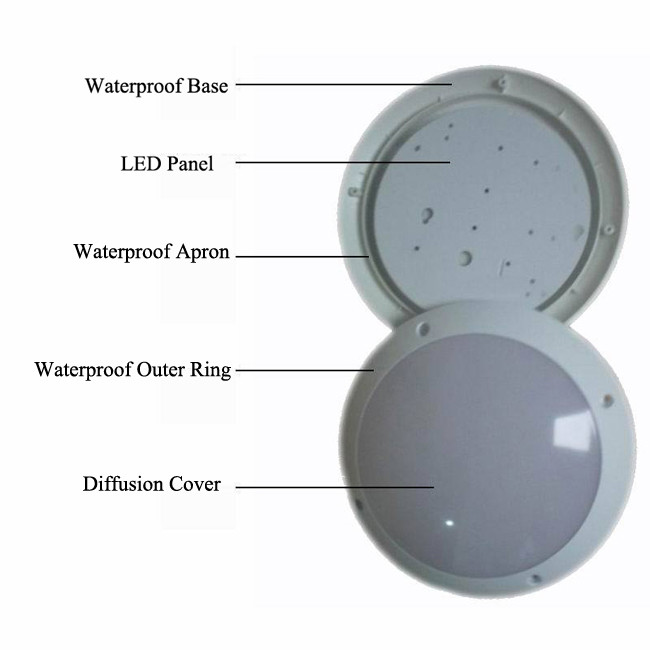 Energy Saving Round LED Ceiling Lights For Stair Lighting 85-264VAC 12 Watt