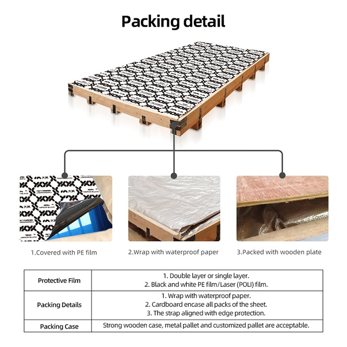 3.0mm Mirror Finish Stainless Steel Sheet Mirror Polished SS Plate Cut To Size