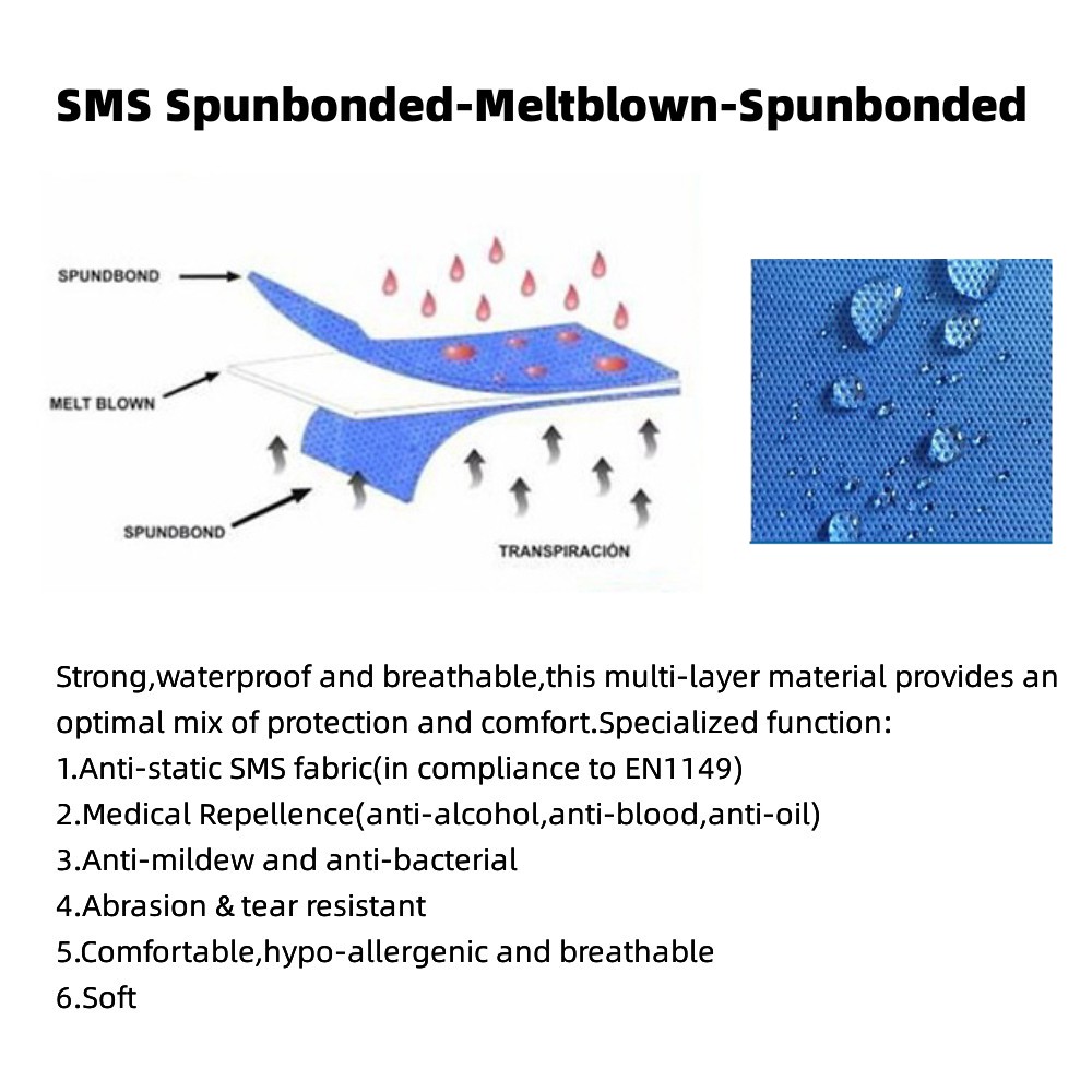 SMS Non Woven Fabric Blue Waterproof Isolation Gown For Class I Instruments OEM Offered
