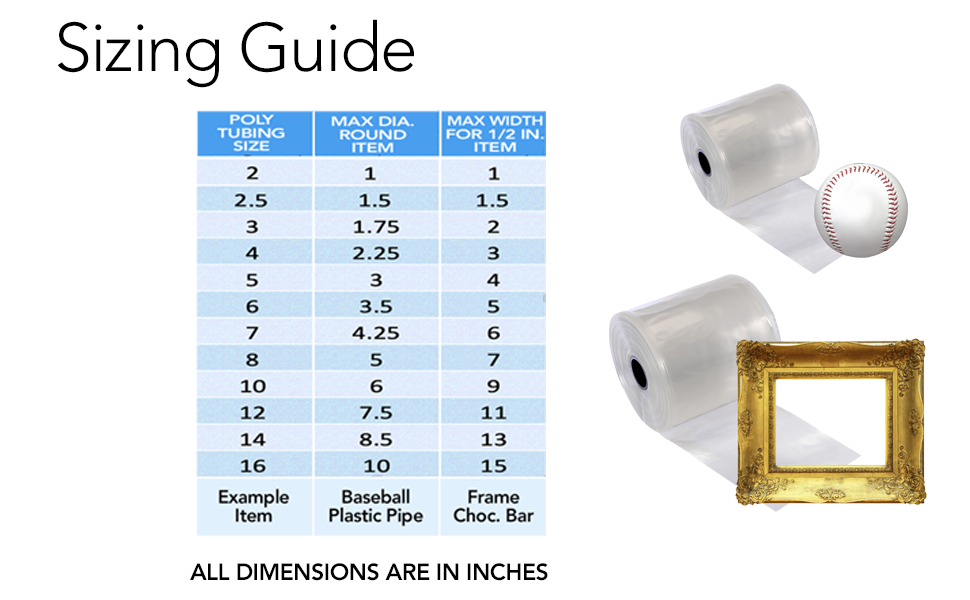 Sizing