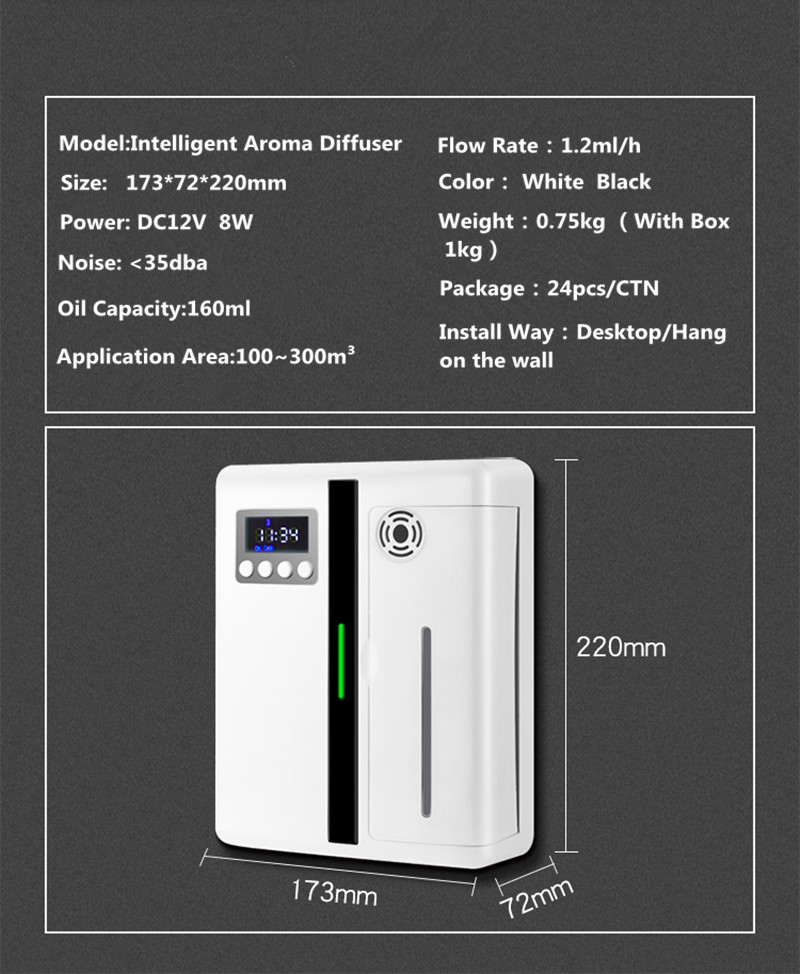 HOMEFISH 160ml ABS PP Waterless Essential Oil Diffuser 34kpa