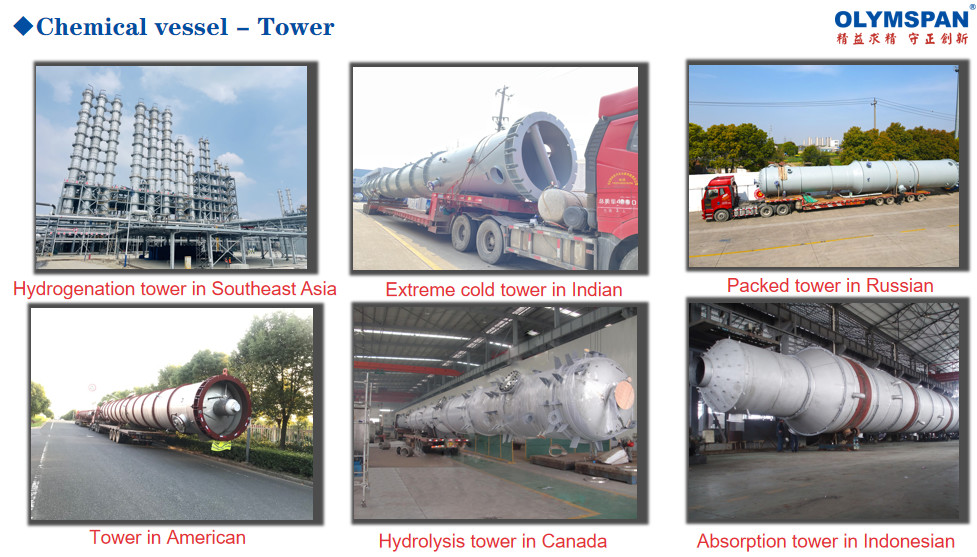 ASME high durability Water Distillation Plant Tubular Heat Exchanger