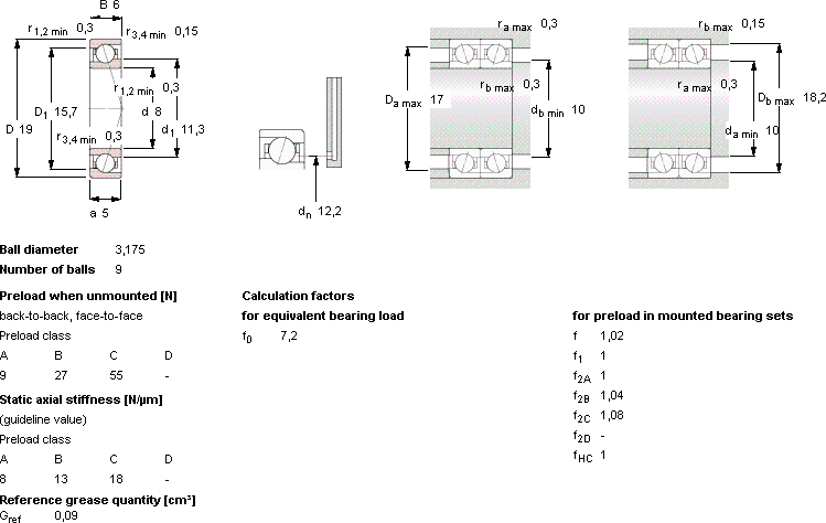 719/8 CE/HCP4A 719/8VEB8/NS7CE1 Angular Contact Ball Bearing