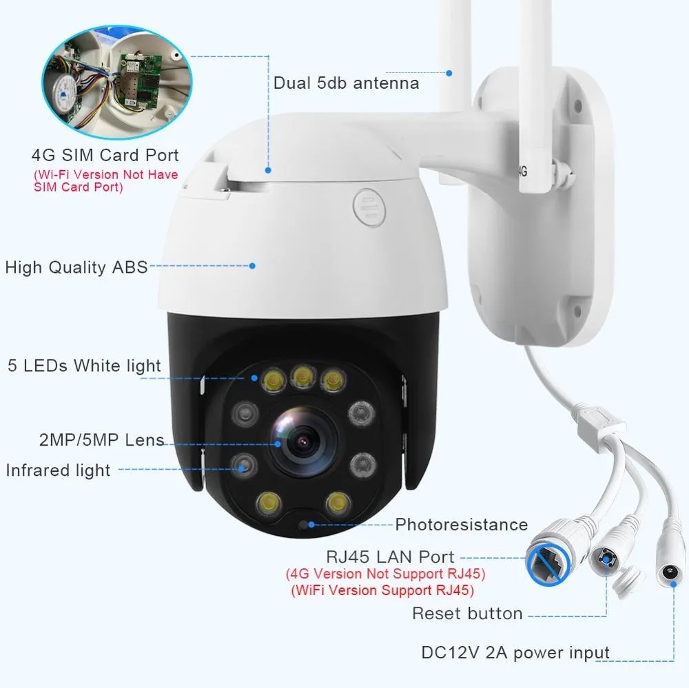 ODM CMOS Wireless Indoor Security Camera , Remote Optical Zoom Security Camera