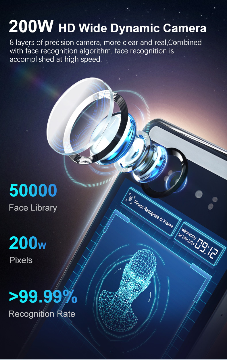 F7 Attendance Tracking Face Recognition Based Door Lock System Using Tourist Attraction