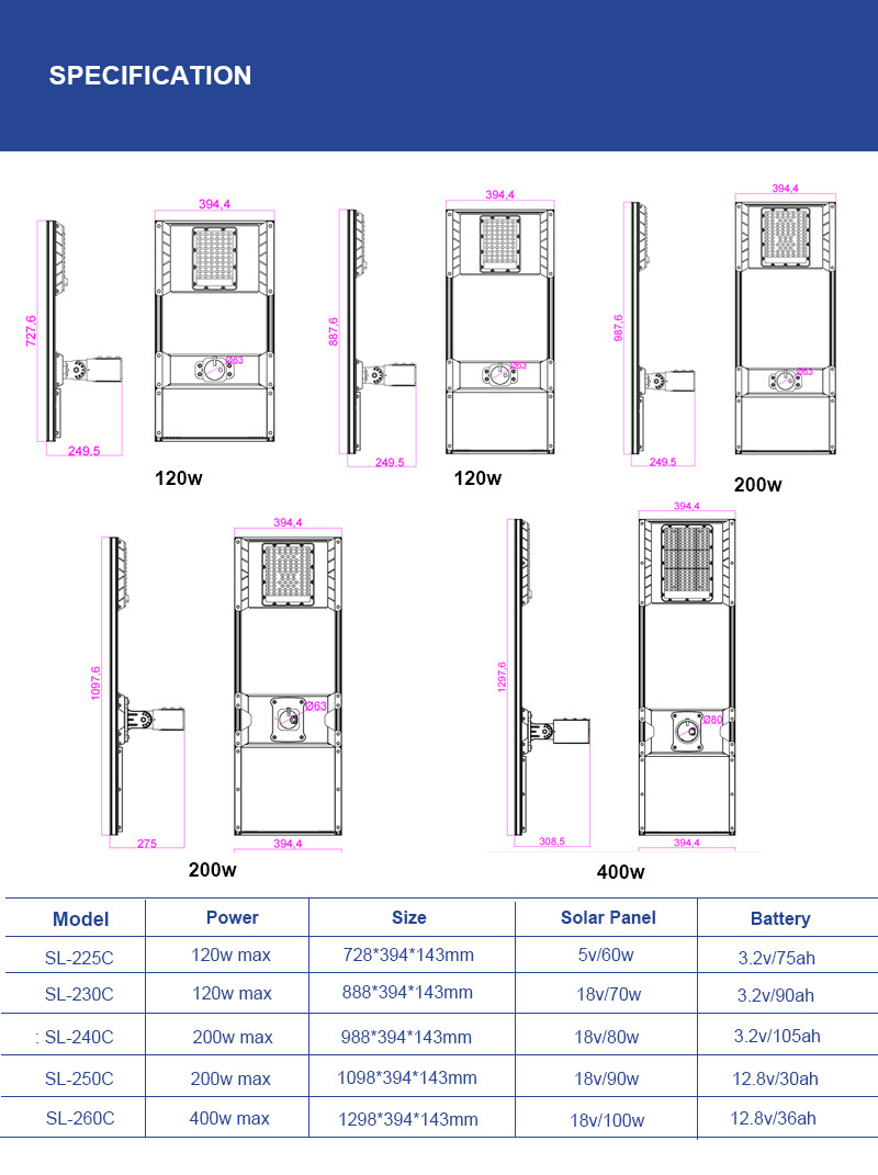 100w 120w 150w Aluminumall In One Led Solar Street Light Self Cleaning