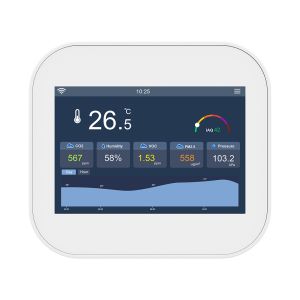 Multi Protocol Smart Air Quality Monitor MQTT Modbus For Tvoc PM2.5 24VAC