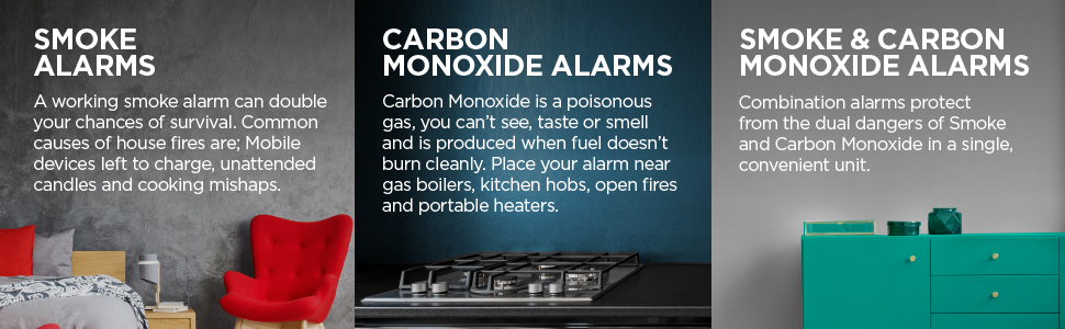 85dB/3m Smoke Gas Leak Alarm , Smoke Detector And Carbon Monoxide Detector