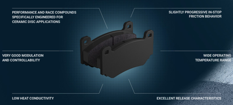 Low Metallic Brake Pads Adopt Link Testing Emark Quality System