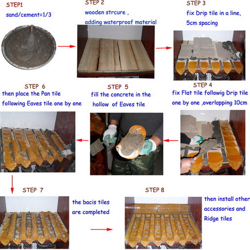 Unglazed Gazebo Chinese Clay Roof Tiles Matt Gazebo Bent Handmade Craft