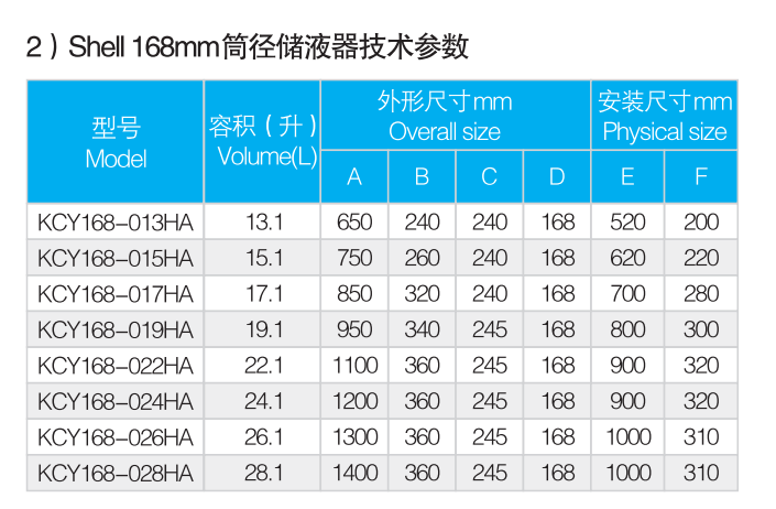 Shell Tube Horizontal Liquid Receiver Standard Refrigeration Receiver