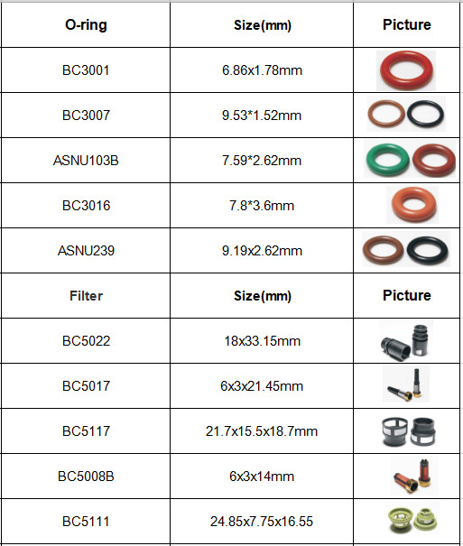 ASNU103B Fuel Injector Repair Kits For Nissan Side Feed Injector Size 7.59 X 2.62mm