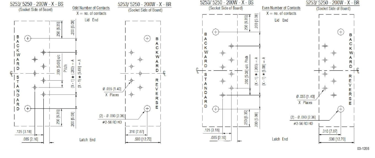 Flat Package Single Line-In 5250/5253W Series Upgrade Your Electrical System with Contactor The Smart Choice