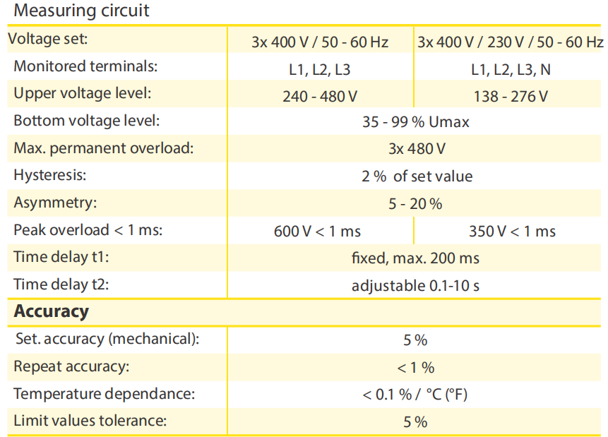DV5-04 3 phase Over Voltage and Under Voltage Device Phase Loss Sensor Relay Voltage Control 1SPDT