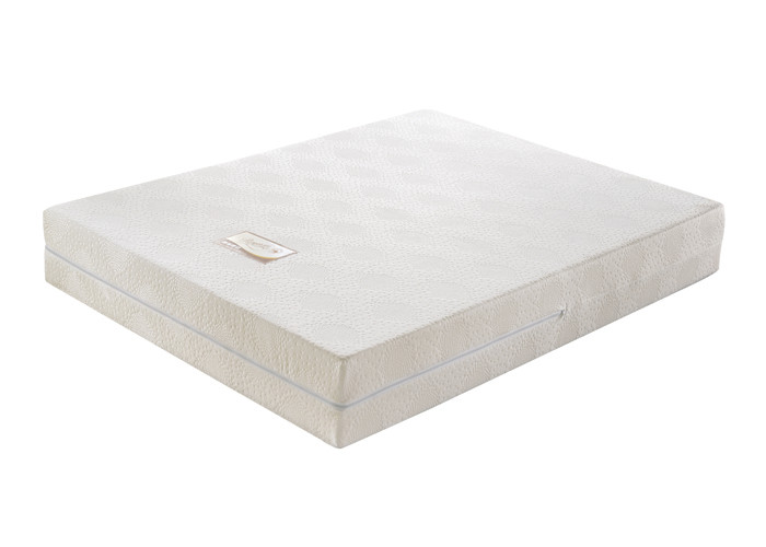 Temperature Sensitive Sponge Mattress Topper With Knitted Fabric Zipper Cover