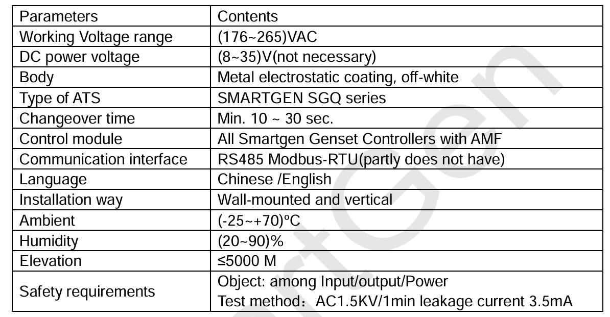 Smartgen Automatic Parallel Control Panel GPP Applied to Multi-unit Parallel Control Floor-standing Control Panel GCP