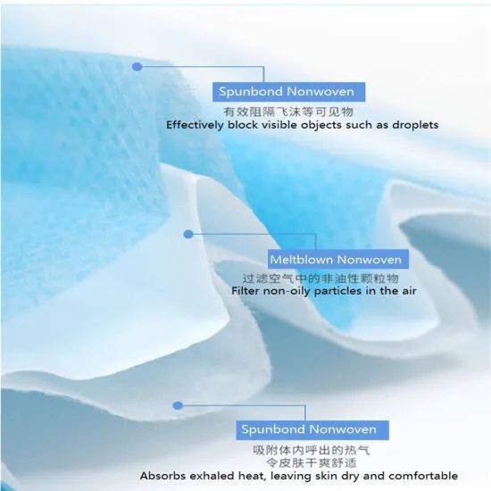 Virus Protective Non Woven Fabric Face Mask Adjustable Nose Clip For Public Place