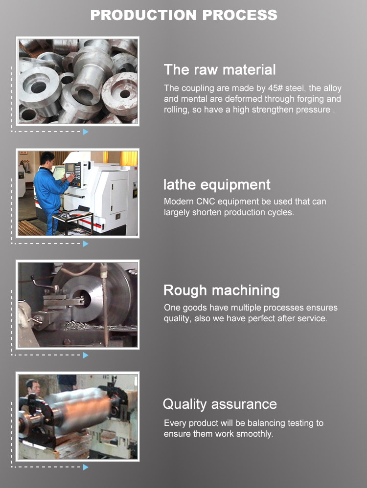 Power Flexible Drive Coupling Steel Sprocket Chain Coupling Customized