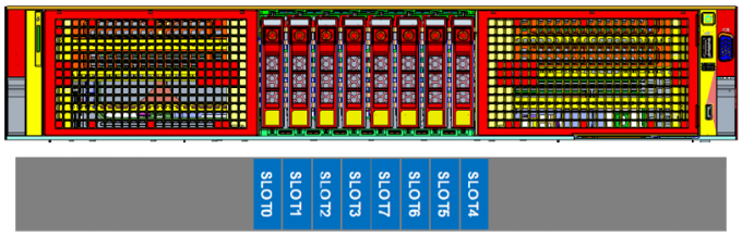 EMC R750xa Dell Poweredge Server 2U GPU Server Computer 4