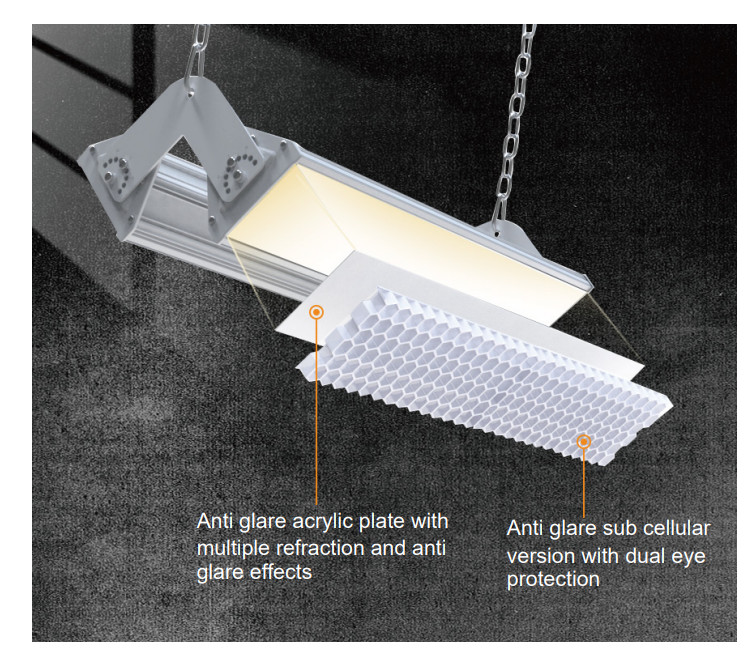 Aluminum+Pc Energy Efficient Led Linear High Bay Light For Outdoors Ip40 Ik08