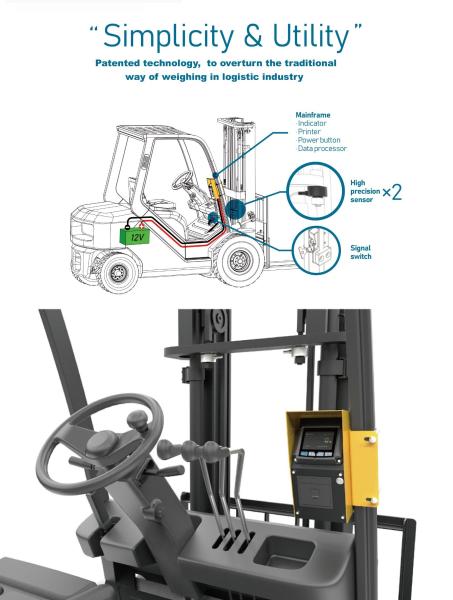 Warehousing Fork Truck Mounted Scales Indicator 5000kg For Weight fork truck