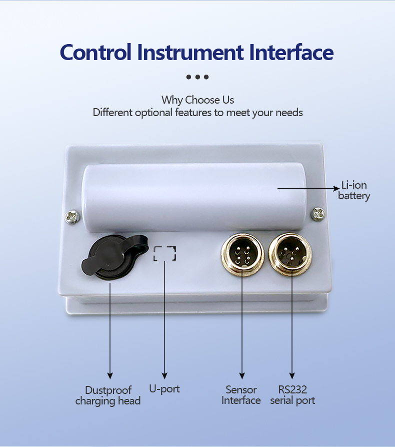 Embedded Meter Weighing Indicator with Customized ODM Support and AC/DC Power Supply