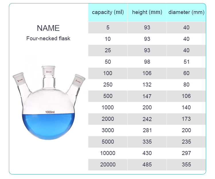 FLASK 5-20000ml Heat Resistant Graduated Single-mouth Clear Glass Laboratory Glassware