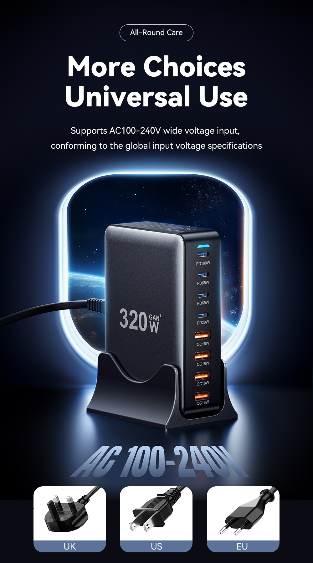 ESSAGER YMX-320W Series PD 20W 65W 100W QC 18W 8 Ports USB-C USB-A GaN Charger