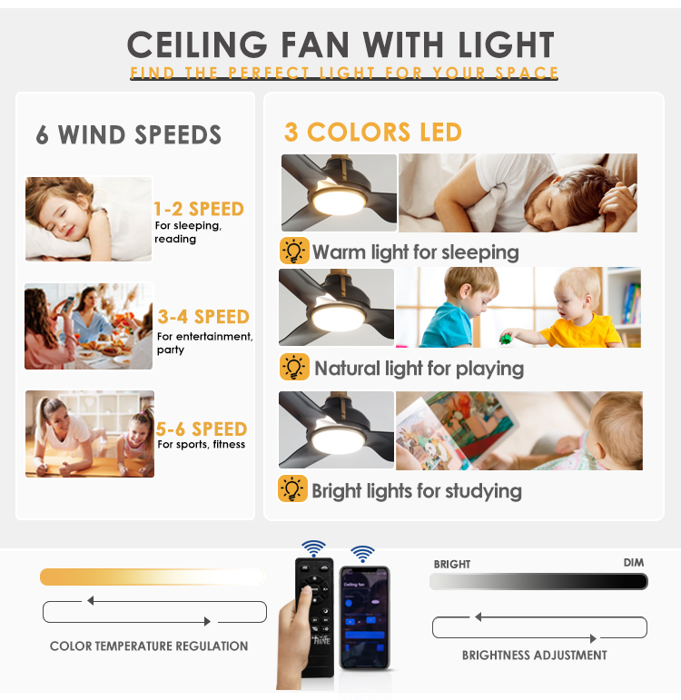 ETL Certificate 1stshine LED Ceiling Fan in Black Color with Remote Metal ABS Material