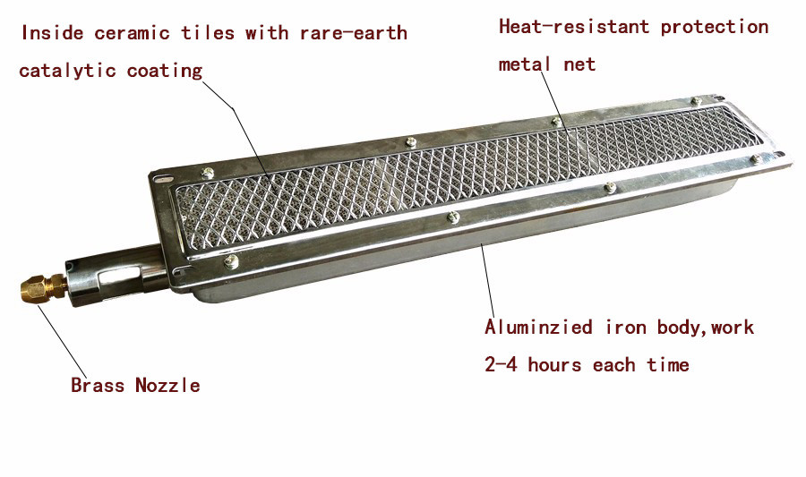 HD400 Gas BBQ Grill Burners Smokeless Flameless Aluminized Steel