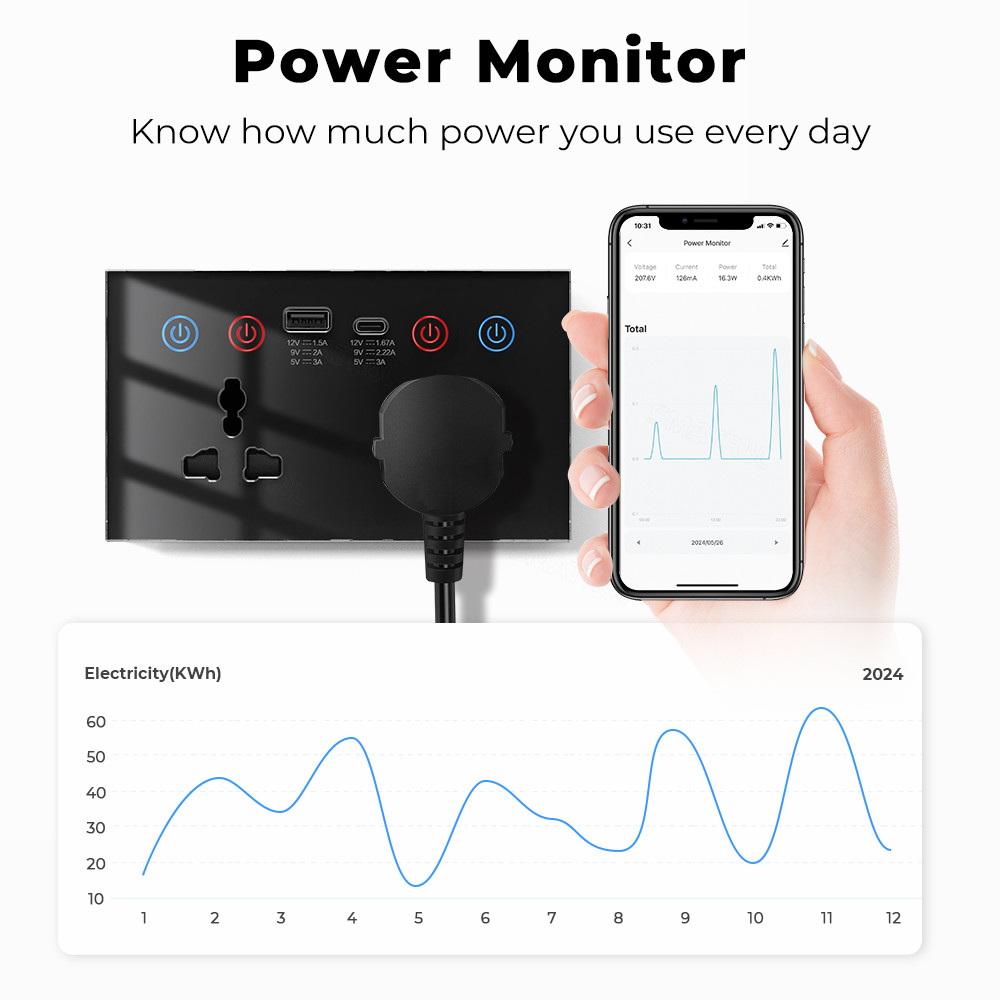 Tuya Smart Wall Socket voice control WIFI Alexa Power Monitor Home Automation US EU UK Plug USB Type-C socket 10A