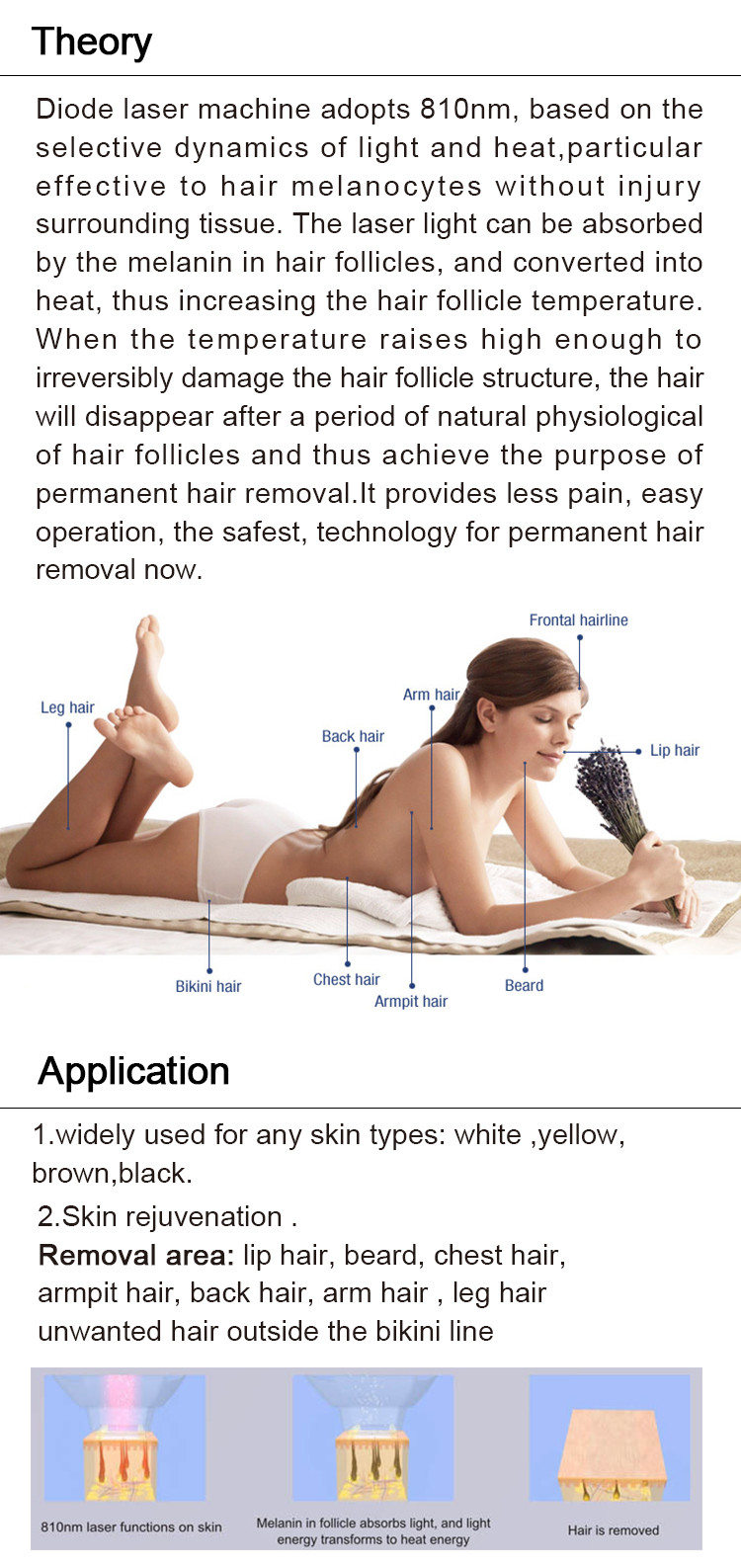 Pianless 808nm diode laser permanent hair removal 2000W power laser hair removal machine LF-648