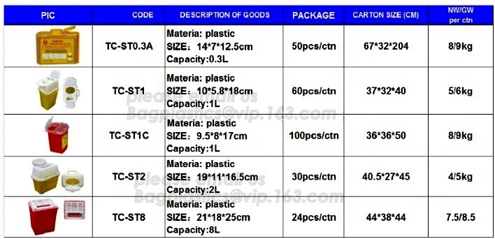 yellow round shape 0.8L 2L 4L 6L bio medical waste bin square medical sharp 8L 24L container medical BAGEASE BAGPLASTICS