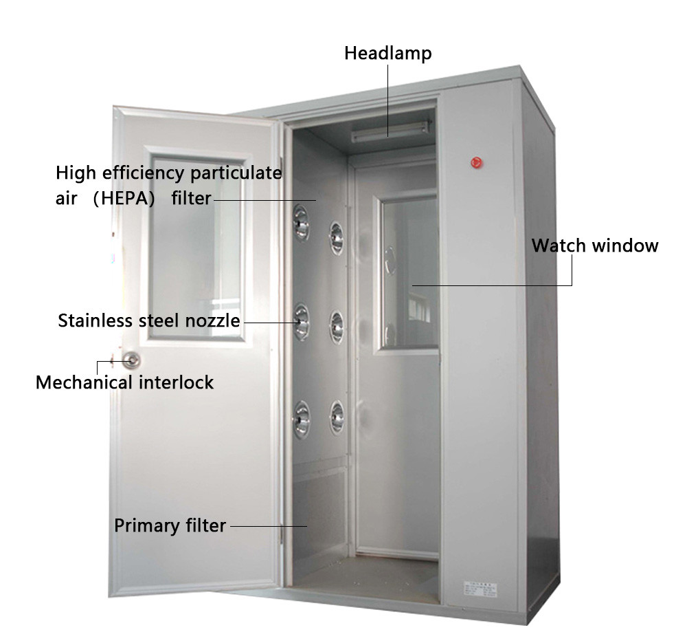 GMP Standard Stainless Steel Air Shower H13 HEPA Filter Dust Removal Air Shower
