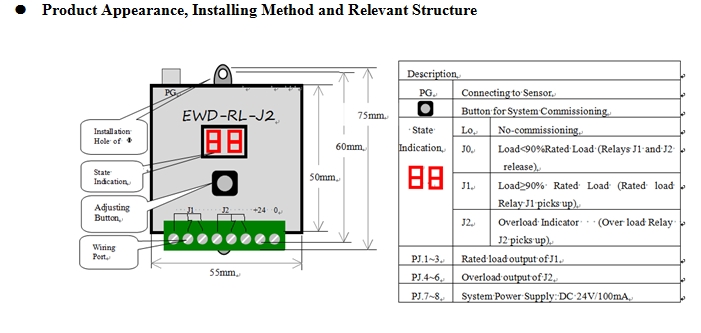 EWD-RL-J2 Elevator load weighting device controller with load cell /Load sensor