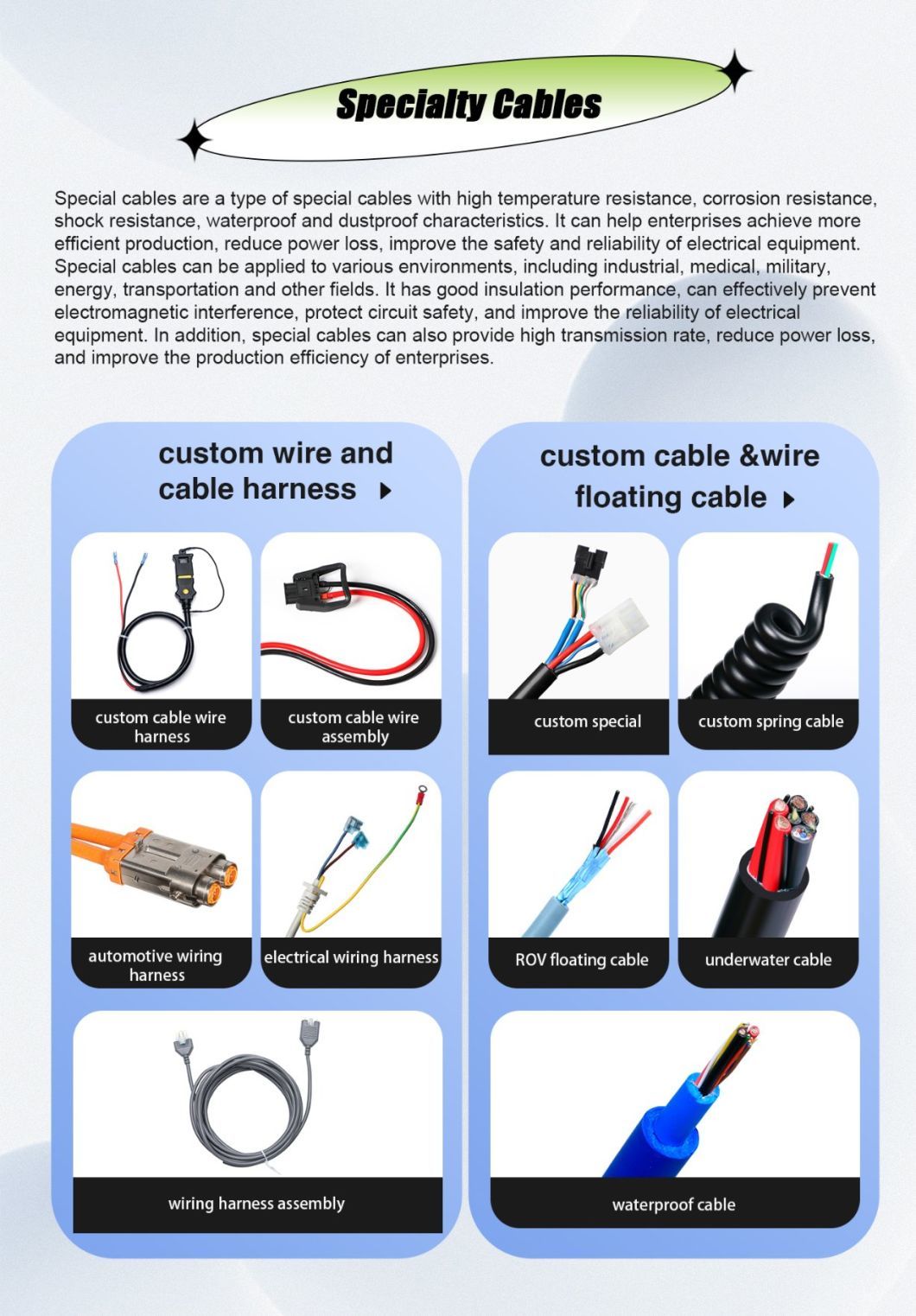 Hot Sale Waterproof Shieded 21 Core PUR Sheath Underwater Robot Cable for Diving