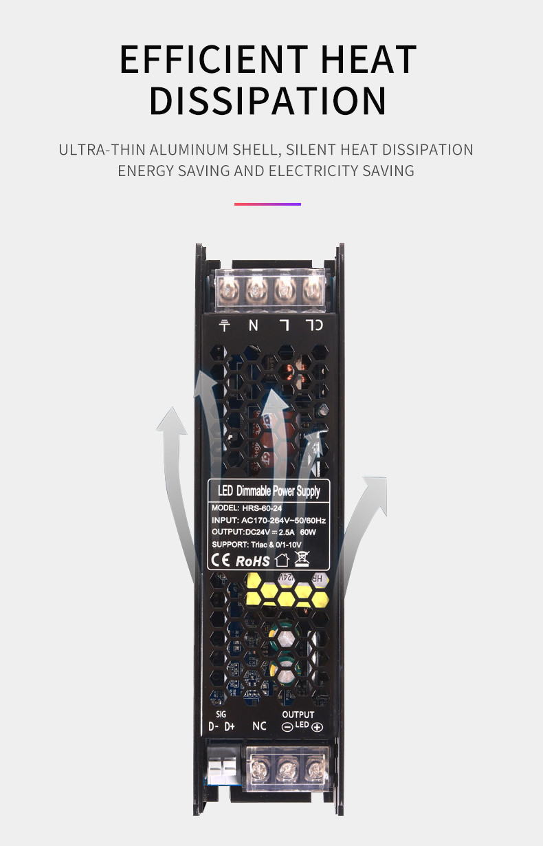DALI Dual Color Temperature Dimming Power Supply 60W 100W 150W 300W Vigorously