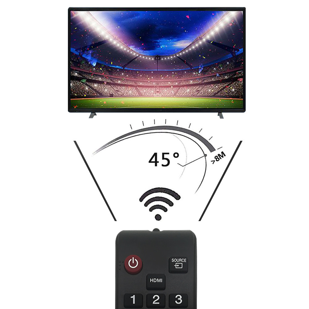New RC-1169 Replaced Remote Control fit for DENON AV Receiver Power Amplifier Home Theater System