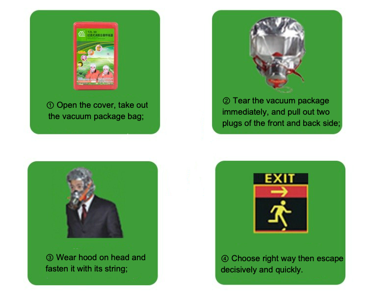 30 minutes automatic escape emergency smoke mask