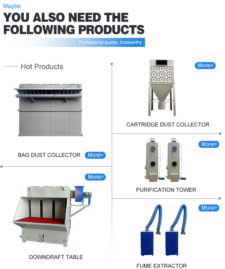 Industrial Air Filtration Equipment Manufacturers for Energy Mining Applications