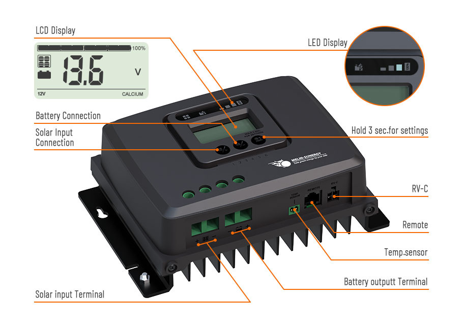 5 Stage Solar Charging Regulator with Maximum Current up to 50A