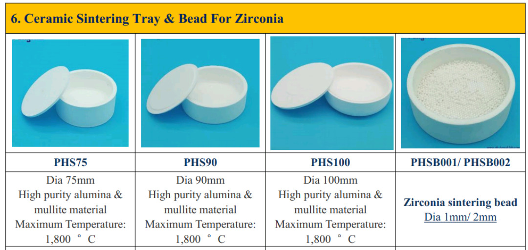 Professional Dental Lab Zirconia Sintering Beads Dia 1mm / 2mm Available