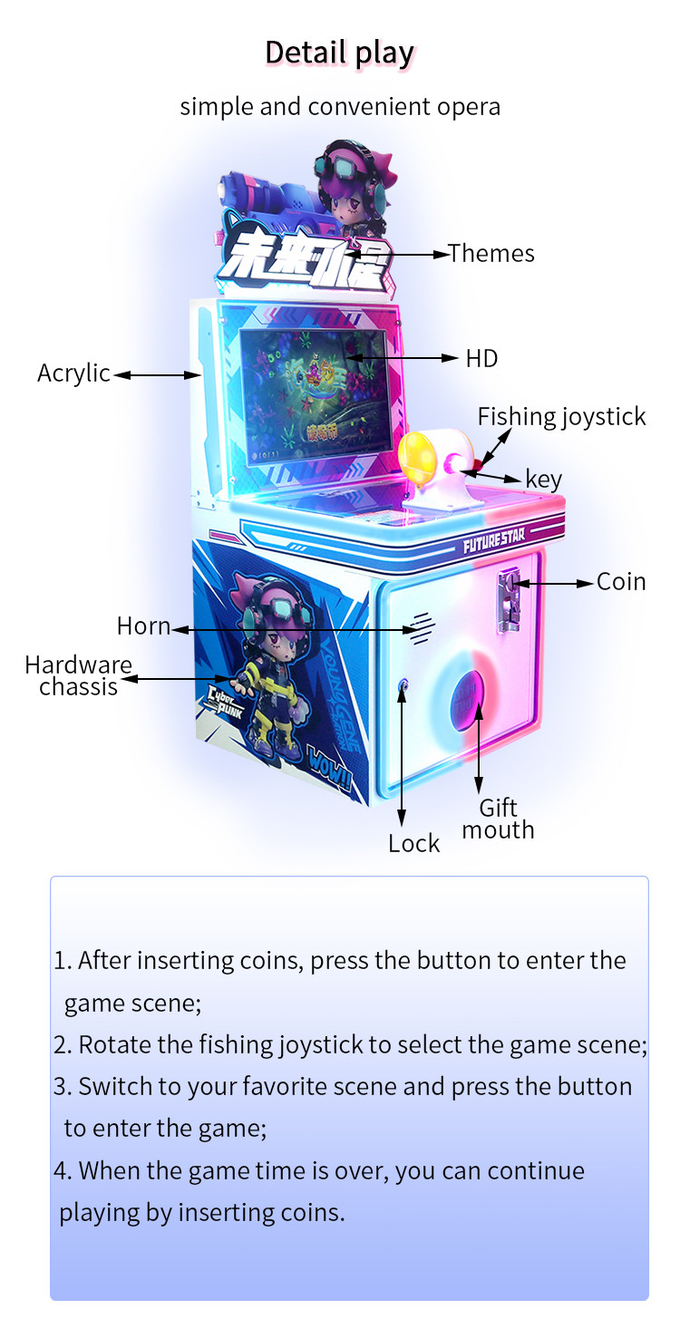 Single-player Fishing Arcade Game Series For Indoor Coin-operated Arcade Machines