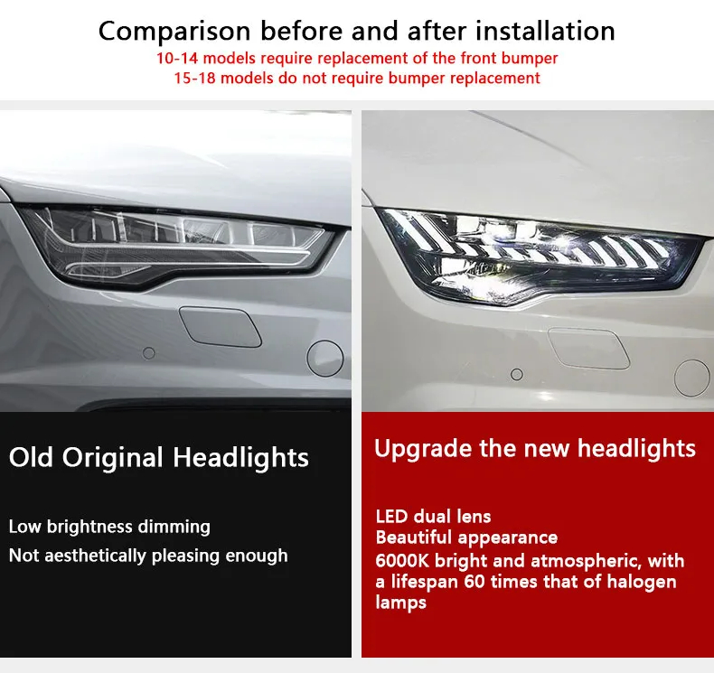 Audi A7 2011-2018 Matrix LED Headlights Plug And Play RS7 Version 6V
