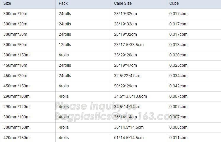 Bleached with Unbleached Greaseproof Paper for food wrapping,Environmental friendly and green greaseproof food packaging
