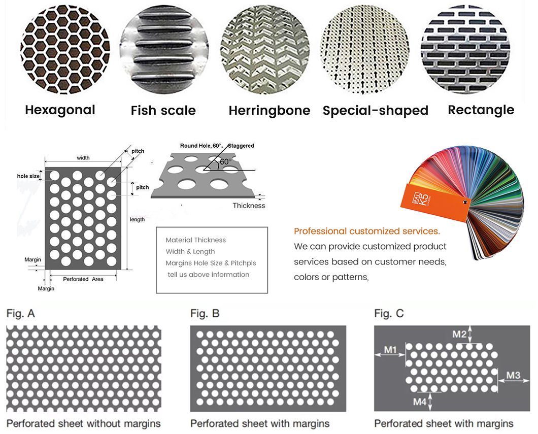 Generator Room Coiled Plate Thickness 0.2mm-1mm Length 20m Factory Price Direct Sales Metal Perforated Mesh