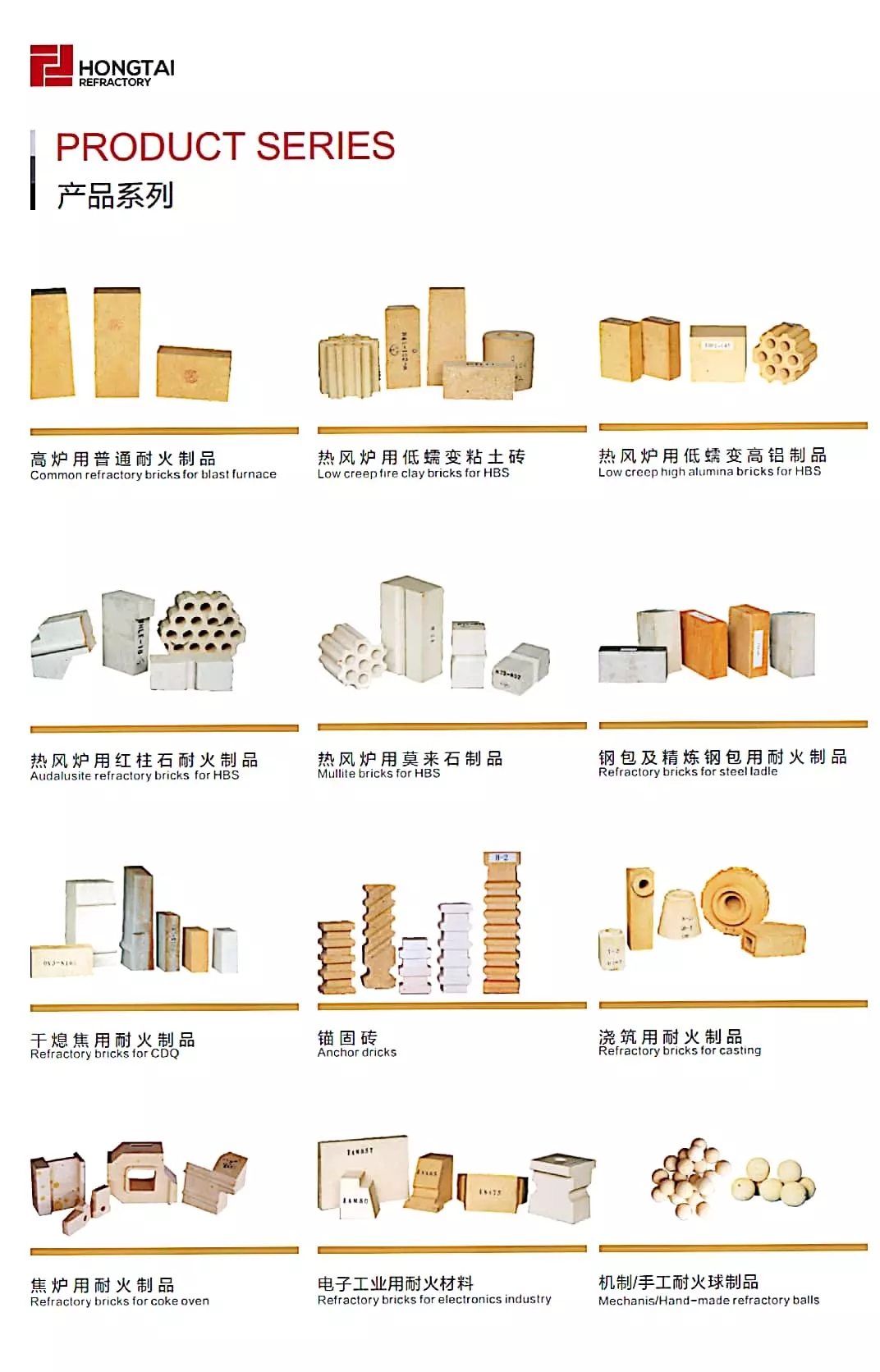 1000-1350°C Thermal Blanket Insulation for Industry Kilns Temperature Protection