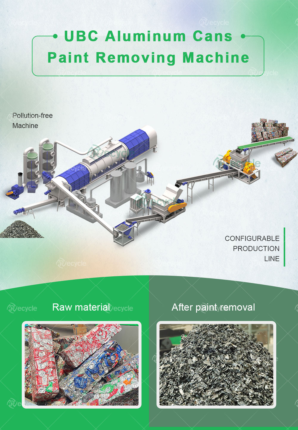 Aluminum Cans Paint Removal Machine Continuous UBC Decoating Equipment
