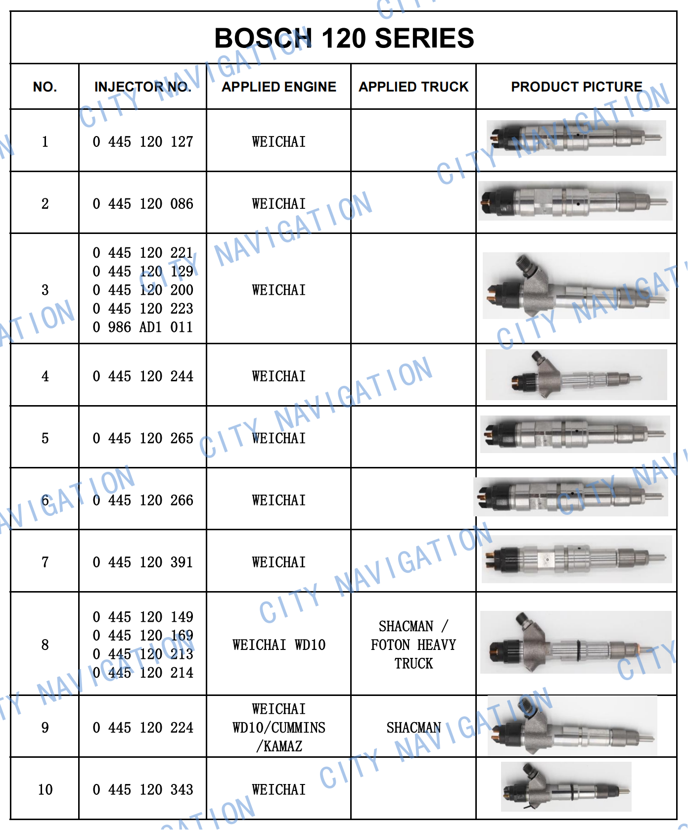 0445120244 Diesel Fuel Injector 0445120086 Injector Nozzle Assembly for WEICHAI Engine