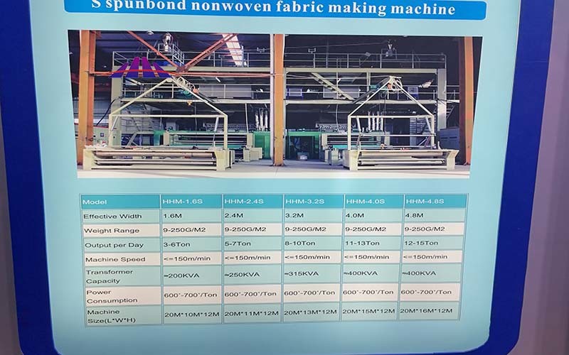 System Control PP Spunbond Nonwoven Fabric Machine 3200mm SSS SS S